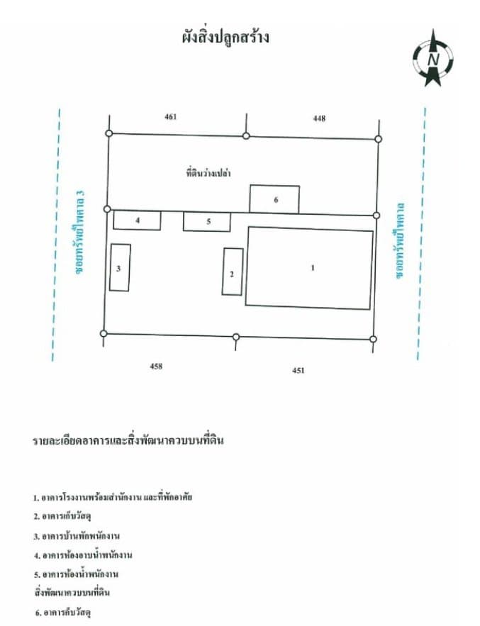 โรงงาน เมืองสมุทรสาคร