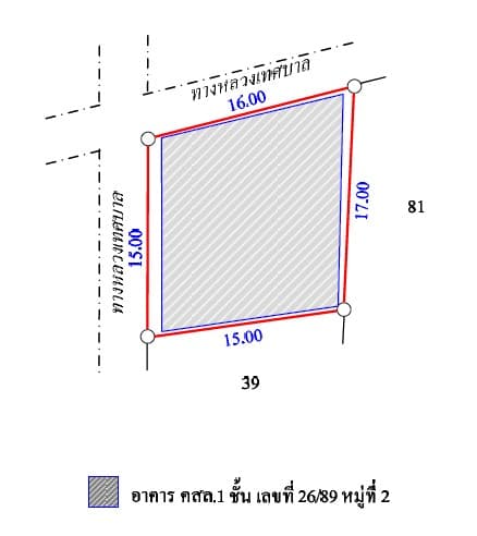 ที่ดินพร้อมสิ่งปลูกสร้าง ปราณบุรี ประจวบคีรีขันธ์