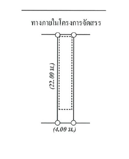 ตึกแถว คลองหลวง ปทุมธานี