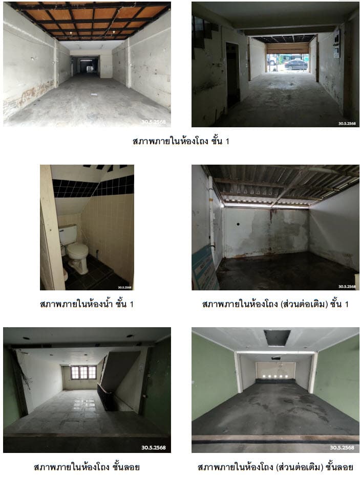 อาคารพาณิชย์ บางใหญ่ นนทบุรี