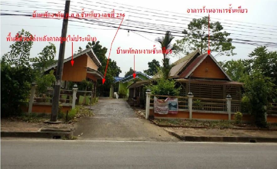 บ้านพร้อมกิจการ เมืองสตูล