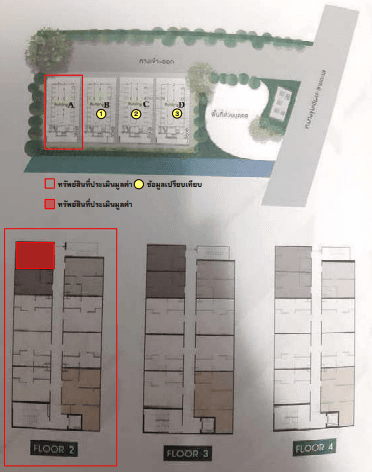 ห้องชุด โครงการ โมเดิร์น คอนโด เดอะ ฟอเรสท์ อาคารเอ กรุงเทพมหานคร