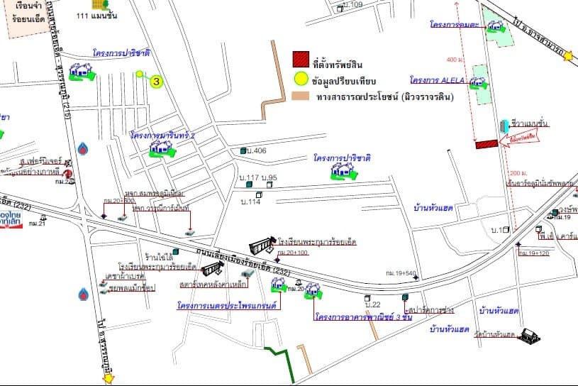 บ้านเดี่ยว เมืองร้อยเอ็ด
