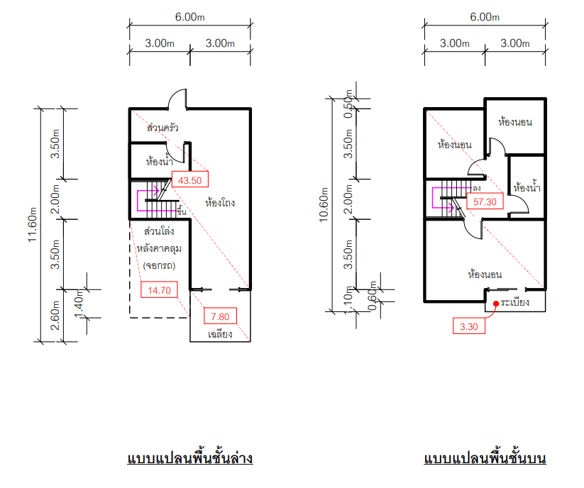 ทาวน์เฮ้าส์ เมืองขอนแก่น ขอนแก่น