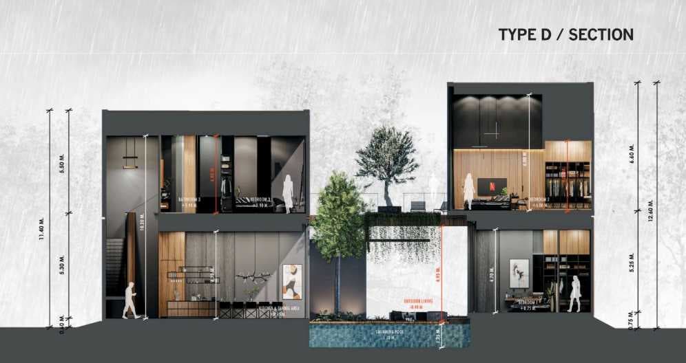 For Sale! Luxury Pool villa, Modern - Qnity By Wallaya Villas