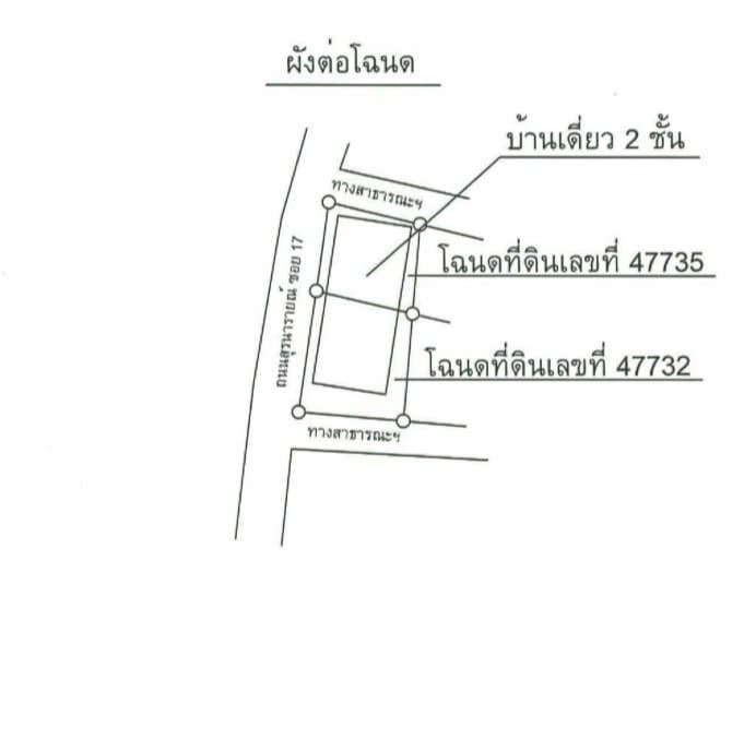 บ้านเดี่ยว เมืองนครราชสีมา