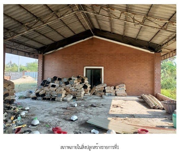 บ้านพร้อมกิจการ กำแพงแสน-นครปฐม