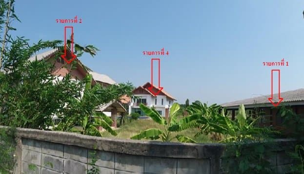 บ้านพร้อมกิจการ กำแพงแสน-นครปฐม