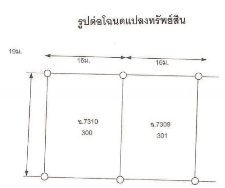 บ้านเดี่ยว บ้านติวานนท์ ปากเกร็ด-นนทบุรี