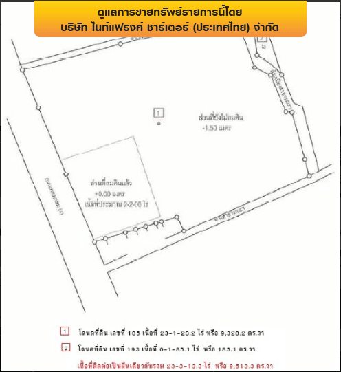 ที่ดินว่างเปล่า ป่าบอน-พัทลุง
