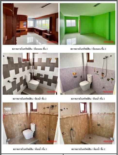 ที่ดินพร้อมสิ่งปลูกสร้าง เมืองปทุมธานี ปทุมธานี