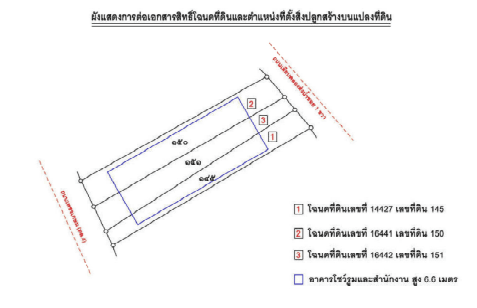 อาคารสำนักงาน บางแก้ว พัทลุง
