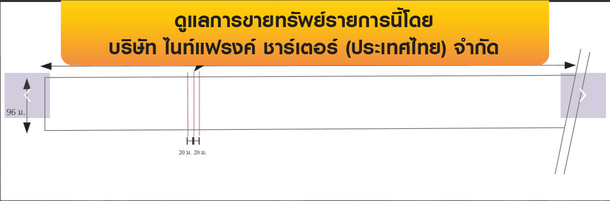 ที่ดินว่างเปล่า คลองหลวง-ปทุมธานี