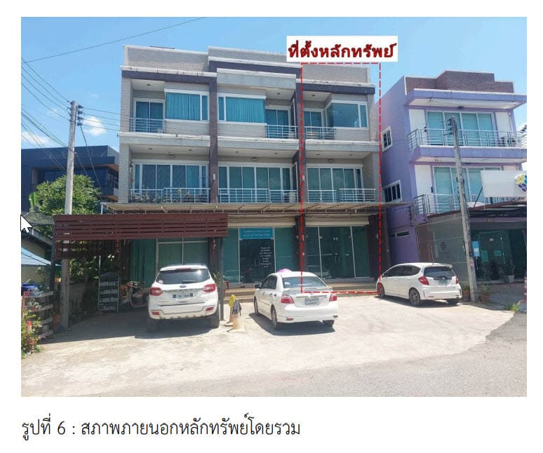 อาคารพาณิชย์ เมืองสุราษฎร์ธานี สุราษฎร์ธานี