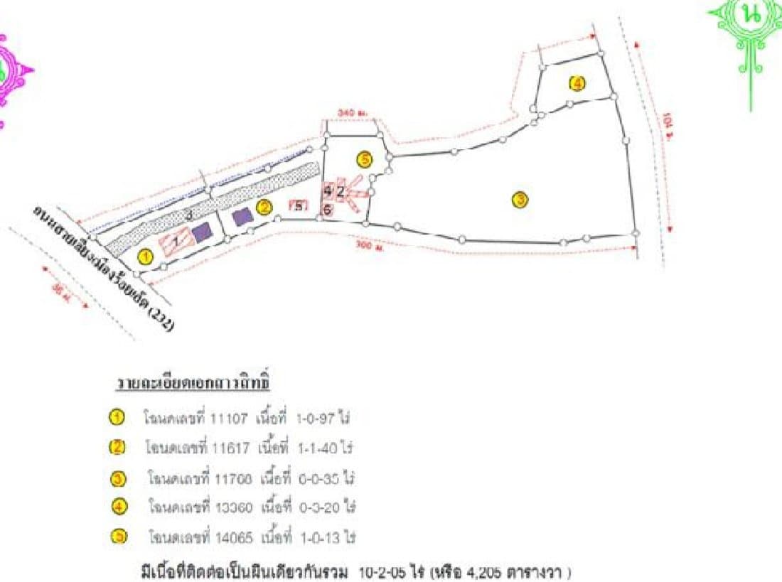 อาคารสำนักงาน เชียงขวัญ-ร้อยเอ็ด