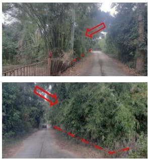 ที่ดินเปล่า ธวัชบุรี ร้อยเอ็ด