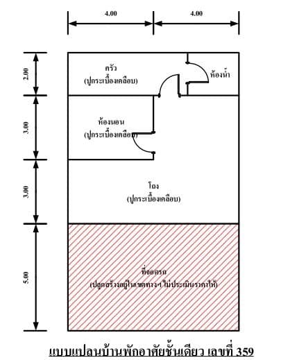 บ้านเดี่ยว ชัยนาท