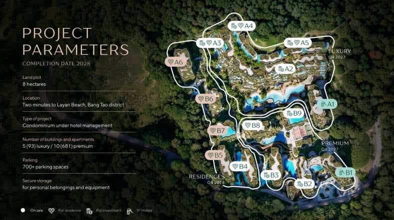 For sale - Layan Verde "The Best Place for Living and Investment" – Only 2 Minutes from Layan Beach