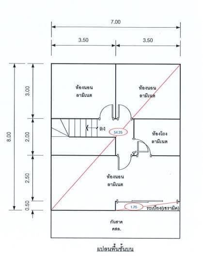 บ้านแฝด บางเสาธง สมุทรปราการ