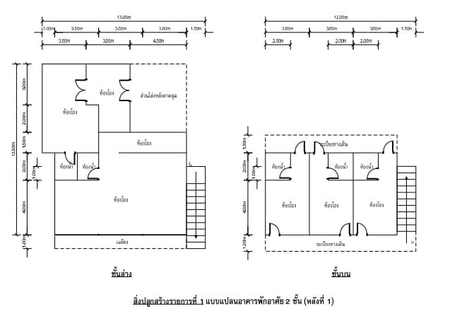 หอพัก/อพาร์ทเมนท์ เดิมบางนางบวช สุพรรณบุรี