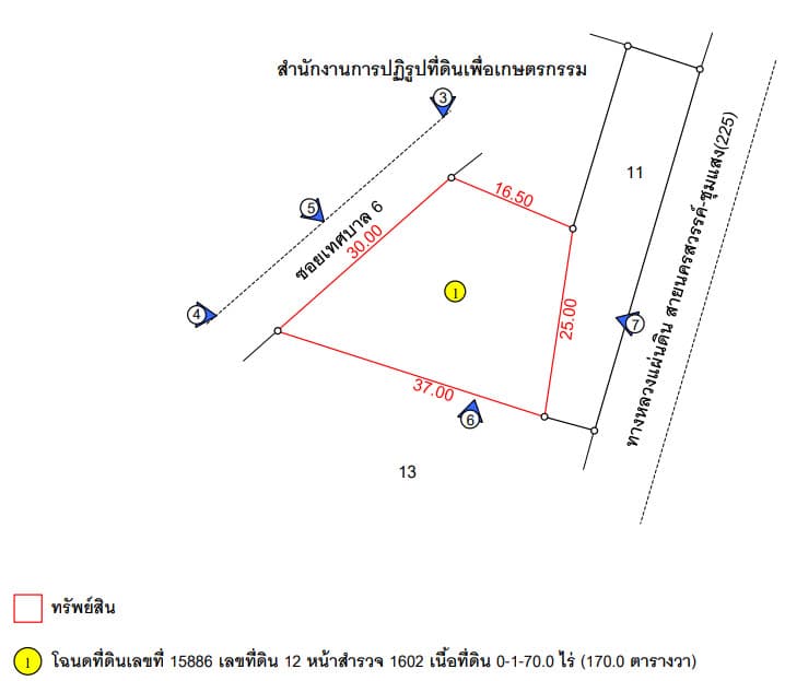 ที่ดินเปล่า ชุมแสง นครสวรรค์