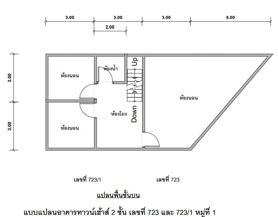 ทาวน์เฮ้าส์ เมืองนครราชสีมา นครราชสีมา