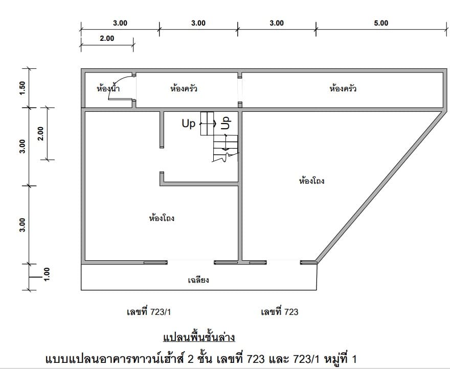 ทาวน์เฮ้าส์ เมืองนครราชสีมา นครราชสีมา