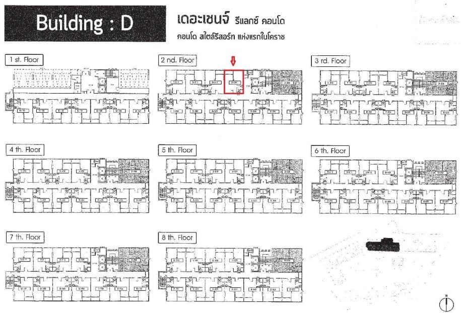 ห้องชุด โครงการ เดอะเชนจ์ รีแลกซ์ คอนโด นครราชสีมา