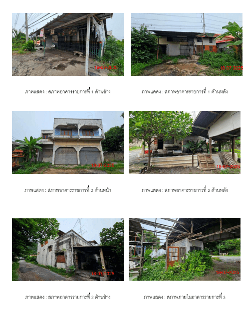 ที่ดินพร้อมสิ่งปลูกสร้าง หนองแค สระบุรี