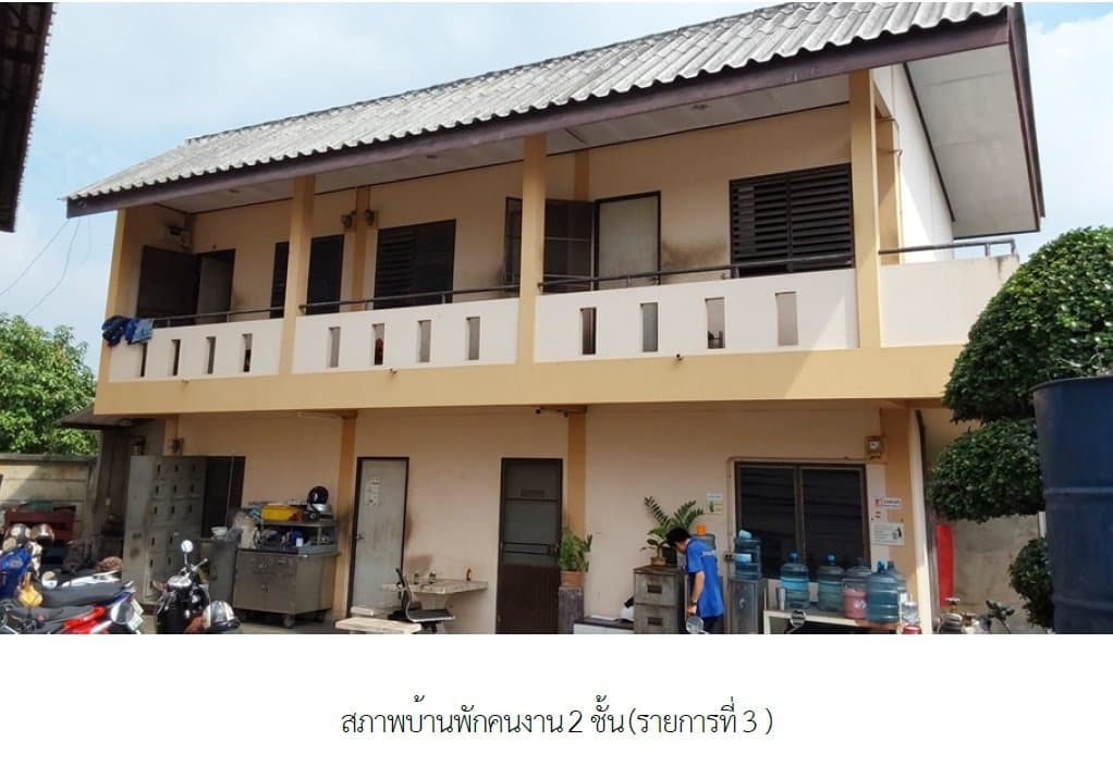 บ้านพร้อมกิจการ เมืองชลบุรี