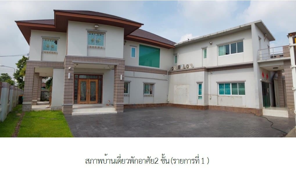 บ้านพร้อมกิจการ เมืองชลบุรี