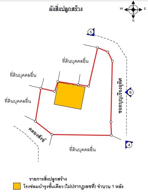 ที่ดินพร้อมสิ่งปลูกสร้าง ทุ่งใหญ่ นครศรีธรรมราช
