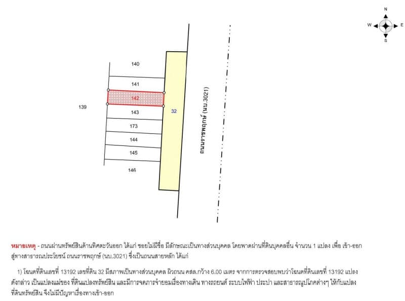 อาคารพาณิชย์ เมืองนนทบุรี นนทบุรี
