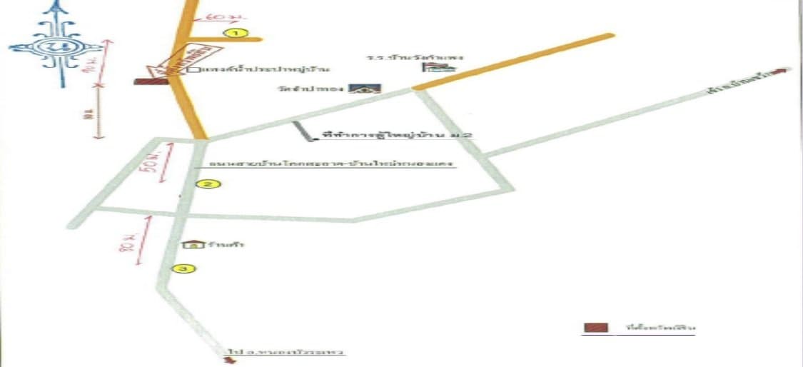 บ้านเดี่ยว บ้านเขว้า-ชัยภูมิ