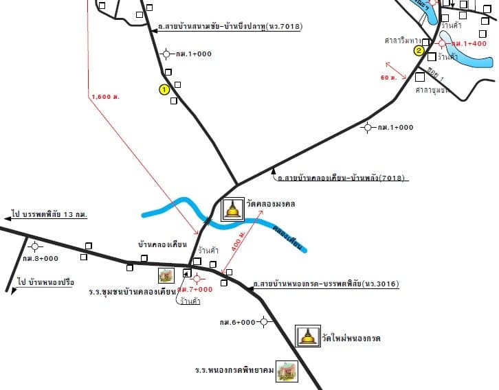 บ้านเดี่ยว บรรพตพิสัย-นครสวรรค์