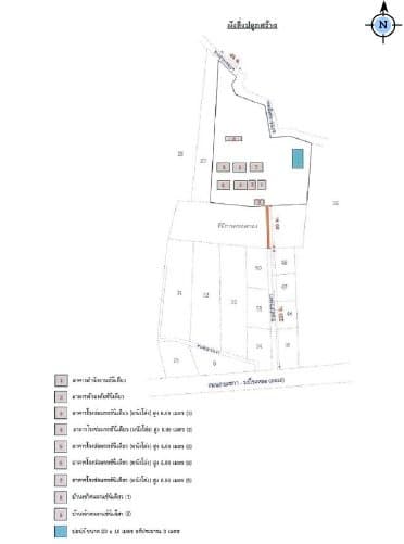 อาคารสำนักงาน เซกา-บึงกาฬ