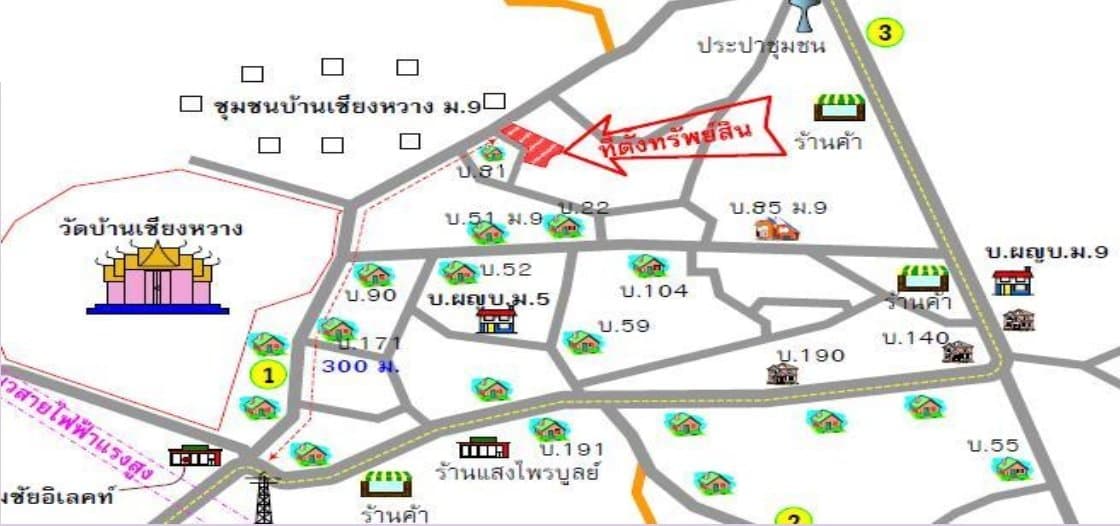 บ้านเดี่ยว เมืองยโสธร