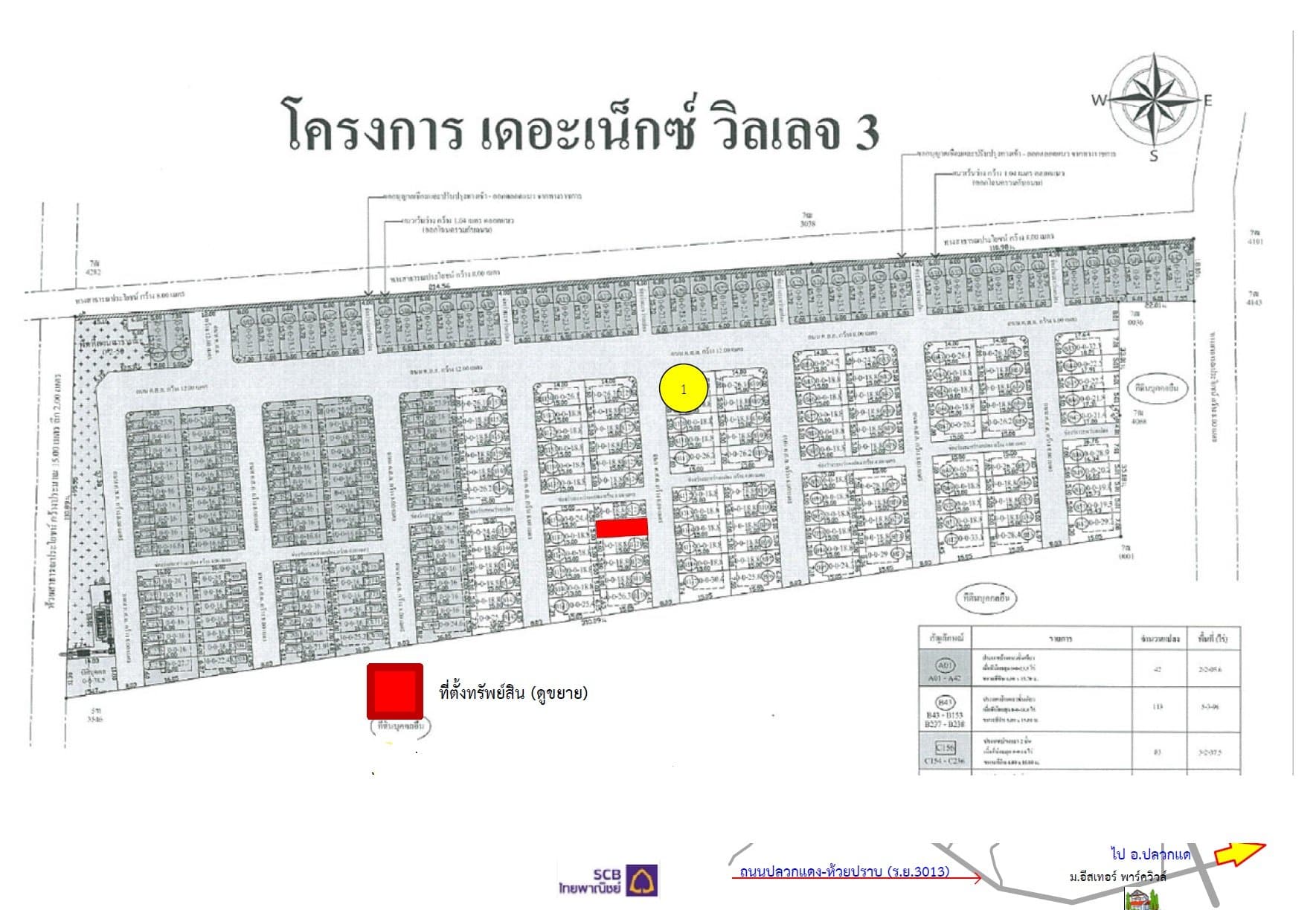 ทาวน์เฮ้าส์ ปลวกแดง-ระยอง