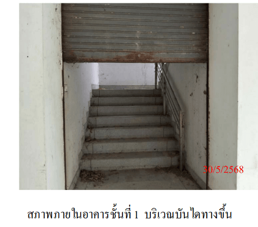 อาคารพาณิชย์ หนองแซง สระบุรี