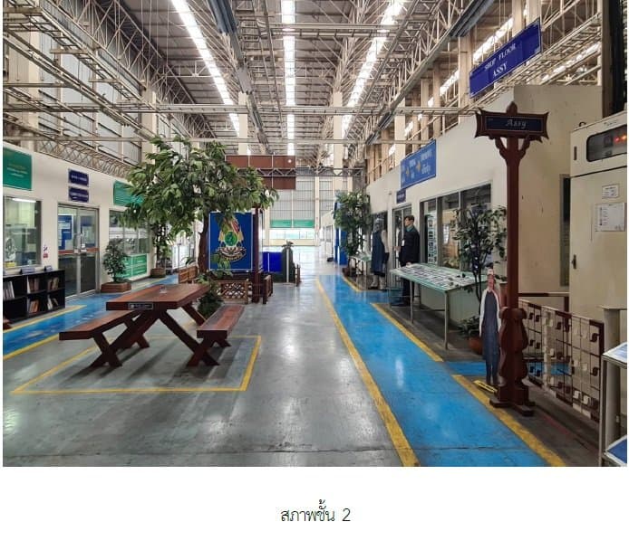 โรงงาน บางพลี-สมุทรปราการ