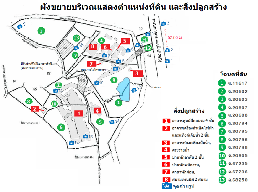 ศูนย์ฝึกอบรม อ.หางดง เชียงใหม่