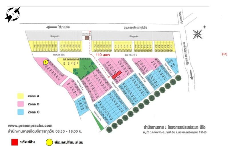 เปรมประชา นีโอ