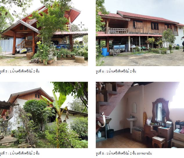 ที่ดินพร้อมสิ่งปลูกสร้าง วังเหนือ ลำปาง