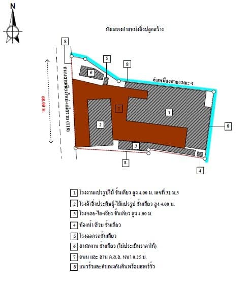โรงงาน บ้านเด่นศาลา เวียงป่าเป้า-เชียงราย