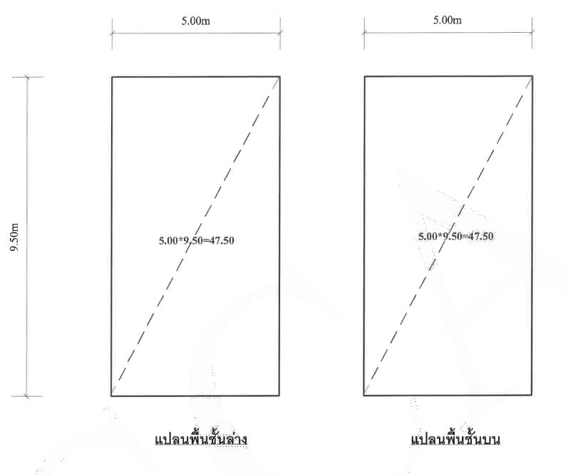 อาคารพาณิชย์ เมืองอุบลราชธานี อุบลราชธานี