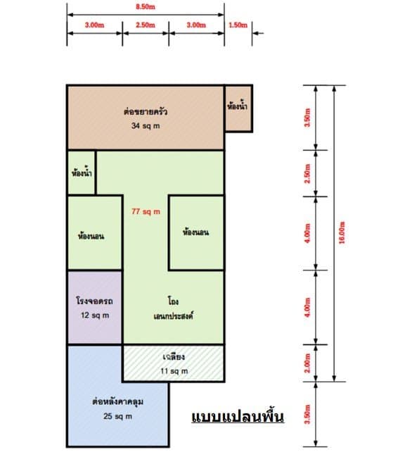 บ้านเดี่ยว โครงการ บุญเลิศรุ่งแลนด์ นครราชสีมา