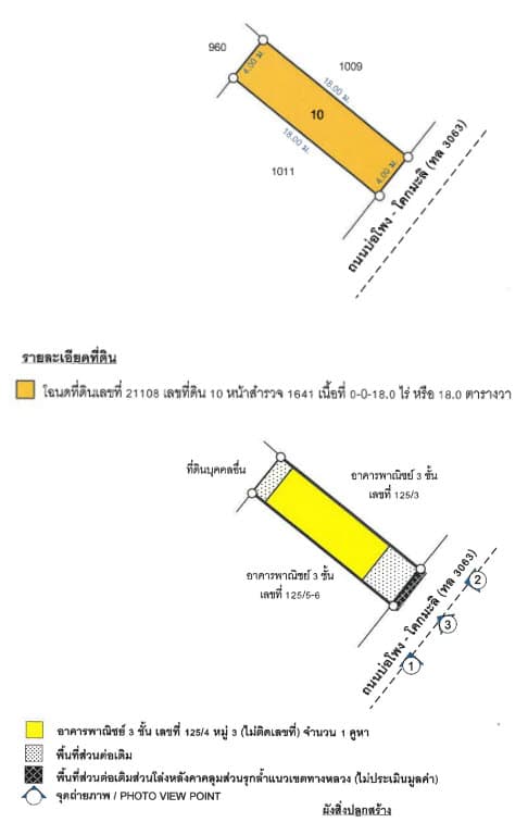 ตึกแถว นครหลวง พระนครศรีอยุธยา