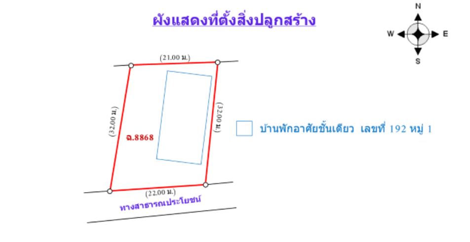 บ้านเดี่ยว ท่าบ่อ หนองคาย