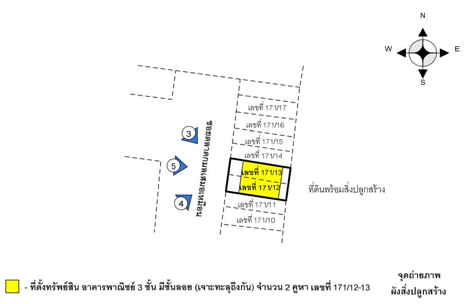 อาคารพาณิชย์ โพธิ์ทอง อ่างทอง