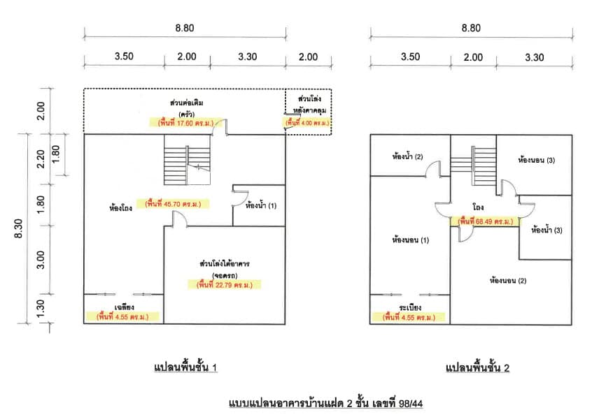 บ้านแฝด บางบัวทอง นนทบุรี